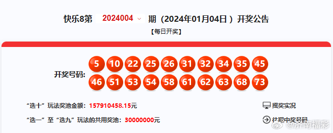 7777788888开奖结果,正确解答落实_领航版20.972