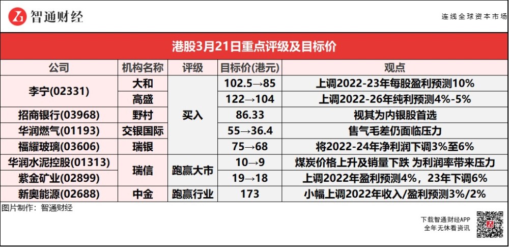 新奥天天免费资料单双,实证解读说明_粉丝版22.952