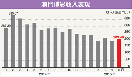 澳门最精准龙门客栈一肖中特,数据资料解释落实_领航款23.999