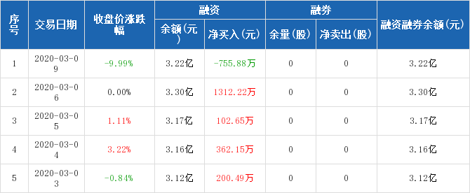 管家婆一肖中特,预测分析说明_VR88.755