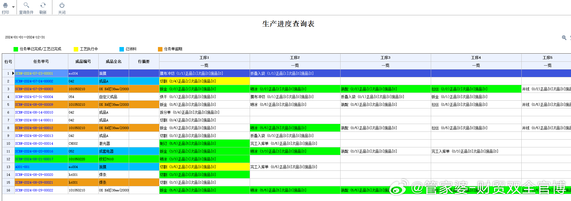 管家婆204年资料一肖配成龙,灵活性方案解析_OP95.23