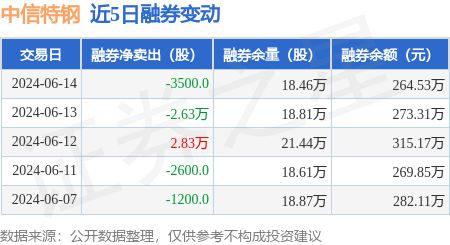 新澳门全年免费料,定量分析解释定义_OP71.597