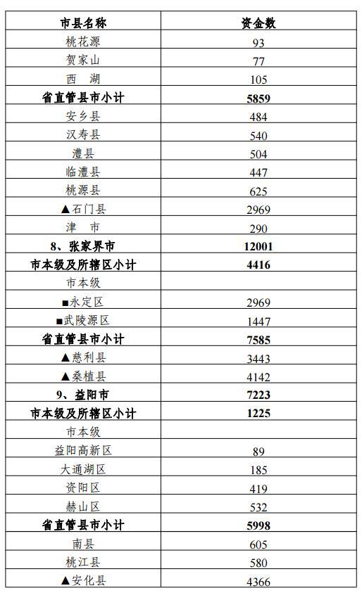 黄大仙精选三肖三码的运用,资源整合策略实施_C版89.389