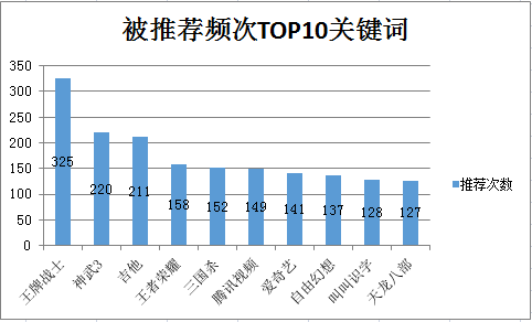 澳门六开奖结果资料,综合数据解释定义_开发版19.24