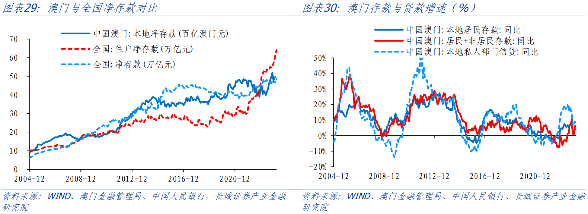 新澳门码内部资料免费,现状分析解释定义_Android256.184