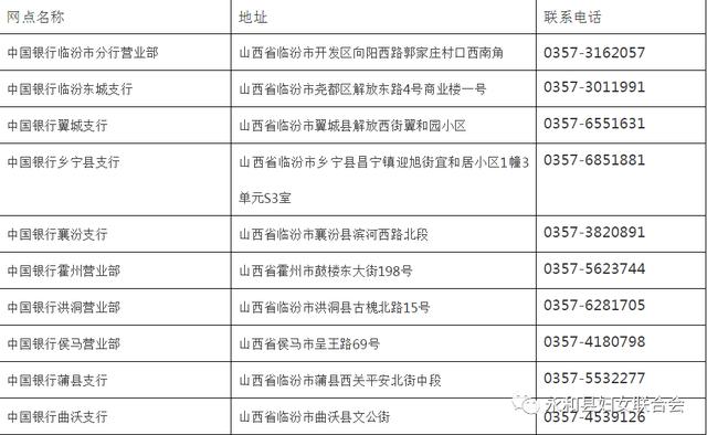 澳门精准免费资料,正确解答定义_冒险款93.310