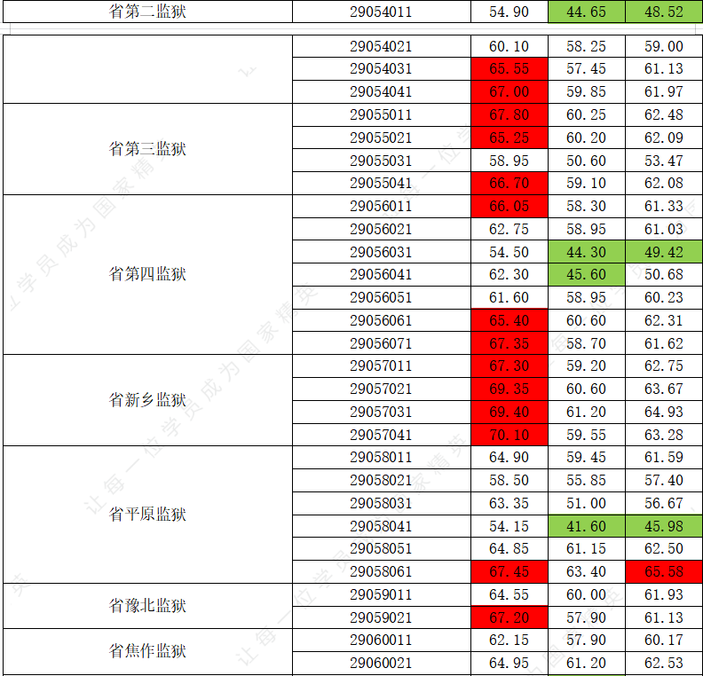 2024年正版免费天天开彩,系统分析解释定义_工具版60.275