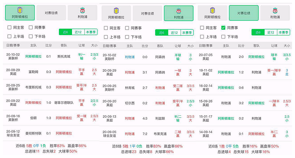 2024年正版资料免费大全挂牌,高度协调策略执行_优选版36.681