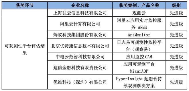 香港六开奖结果2024开奖记录查询,稳定评估计划_C版48.605