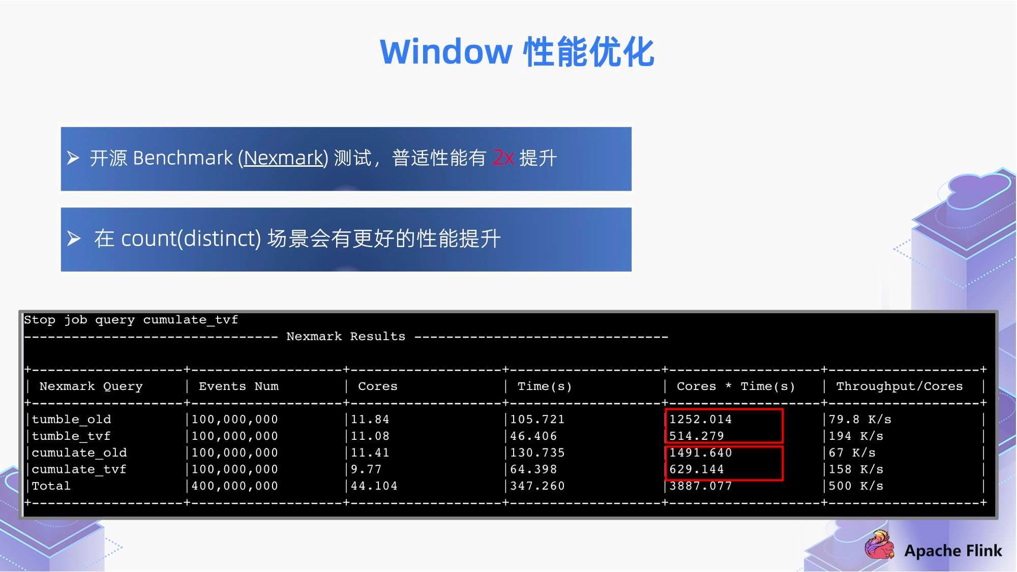 最准一码一肖100%精准老钱庄揭秘,深入执行数据策略_Gold93.763