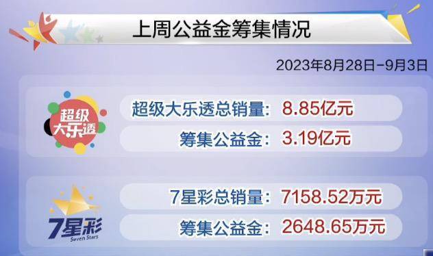 新澳门今晚开奖结果+开奖,收益解析说明_Premium84.844