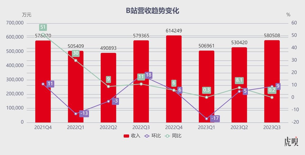 管家婆最准的资料大全,数据设计驱动执行_set13.22