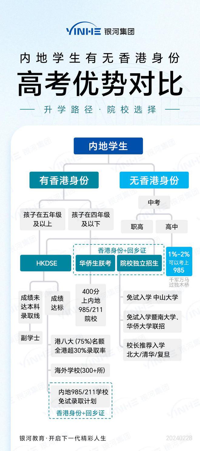 香港三期必开一期,适用计划解析方案_专家版28.421