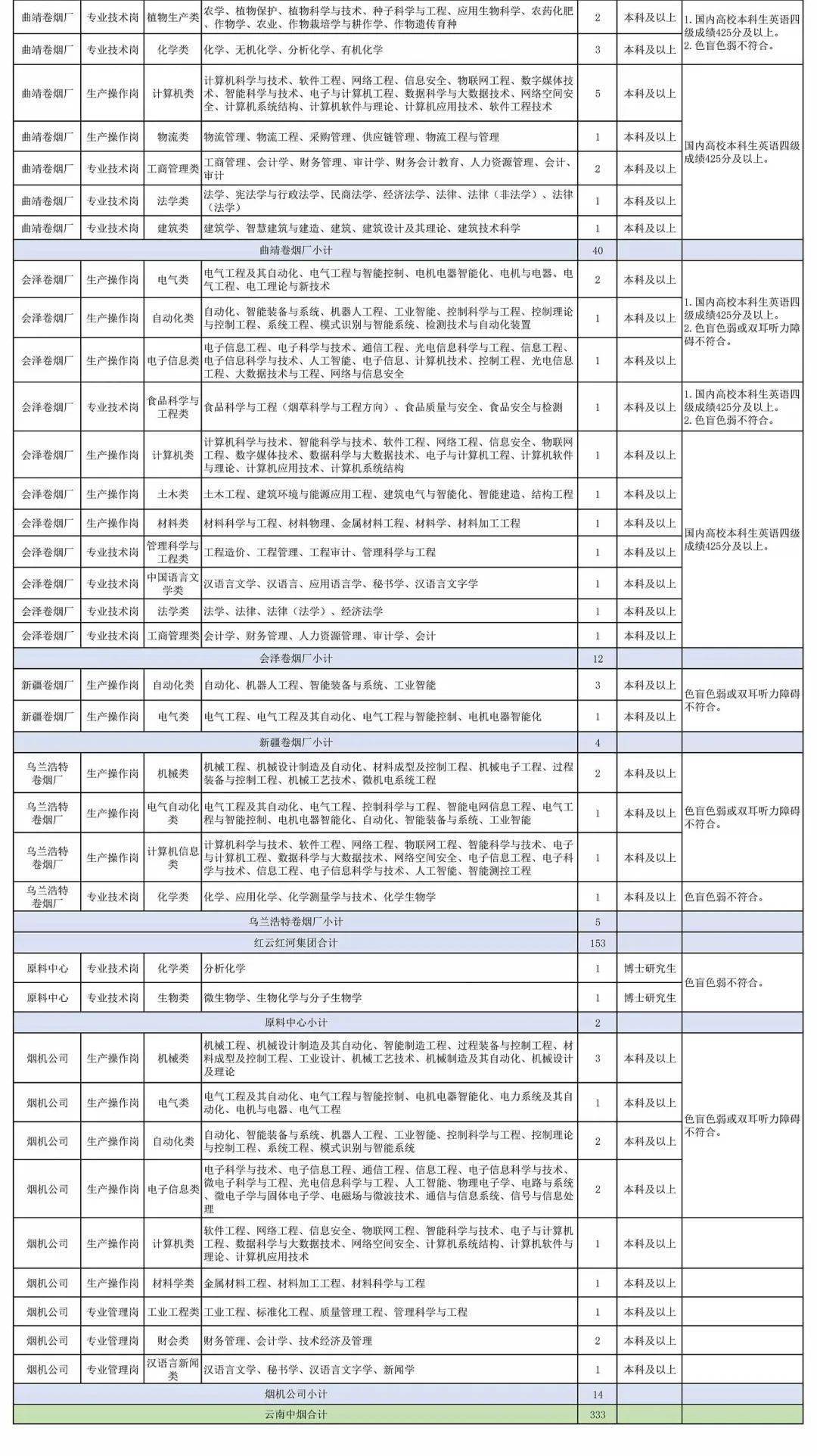 澳门六开彩开奖结果开奖记录2024年,互动性策略解析_DP62.333