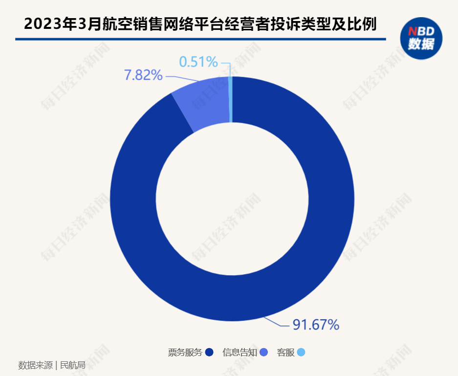 澳门彩资料查询,精准解答解释定义_云端版40.523