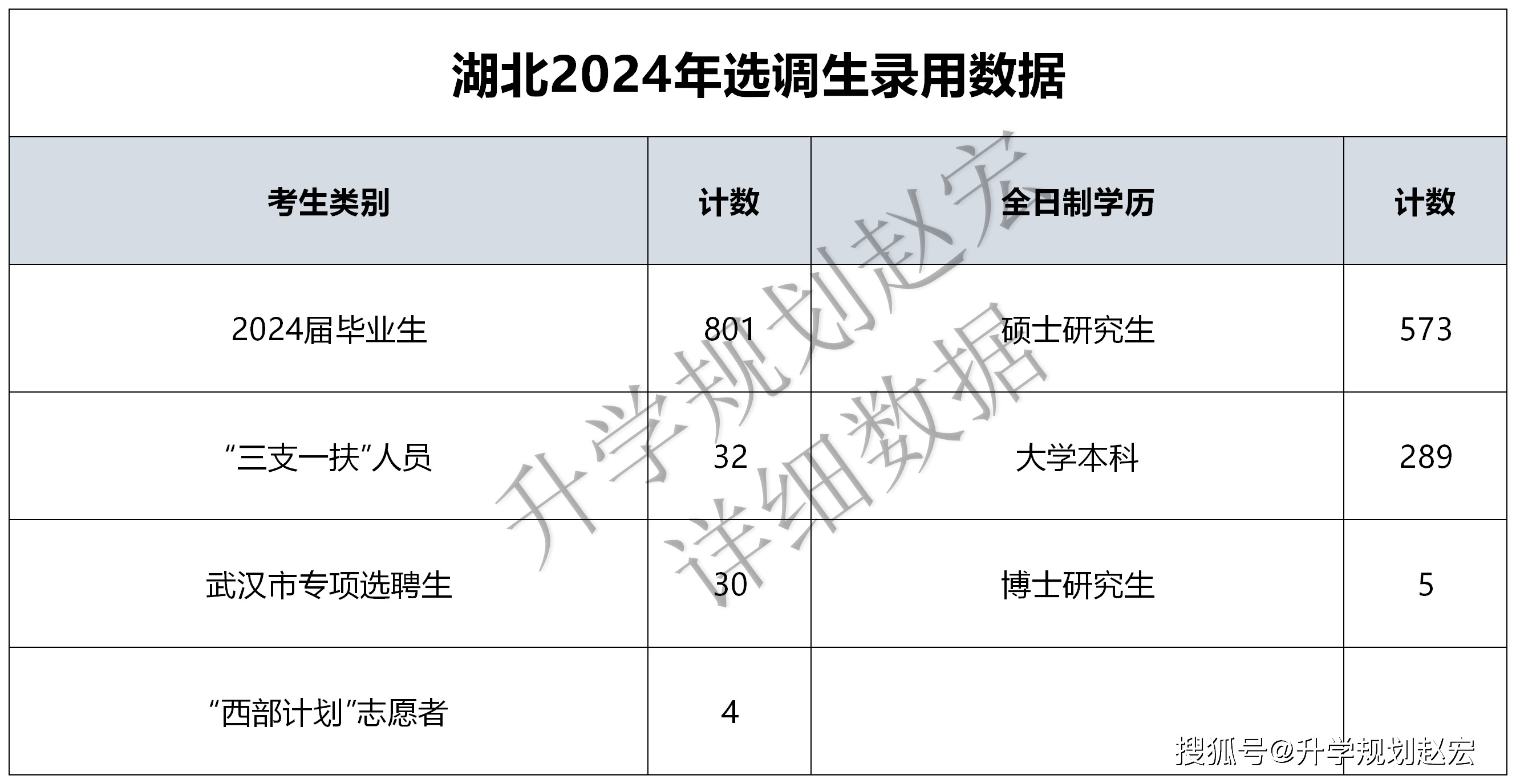 2024香港今期开奖号码,实证解答解释定义_eShop50.867