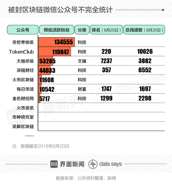 香港4777777开奖记录,全面执行数据设计_pack42.88