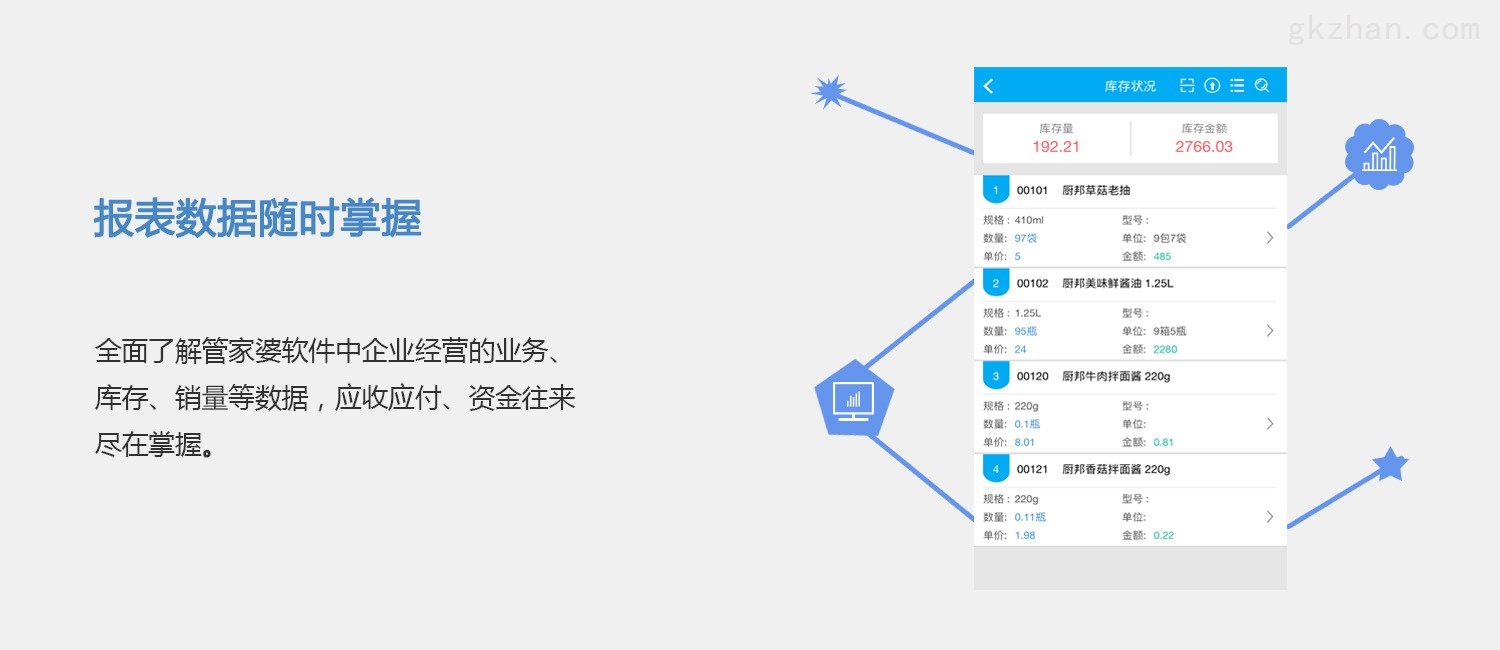 管家婆精准一肖一码100%,全局性策略实施协调_苹果46.819