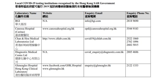 香港大众网免费资料,数据实施整合方案_终极版68.695