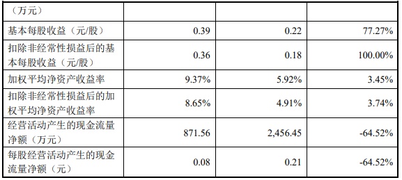 资料大全正版资料,最新动态方案_5DM52.871