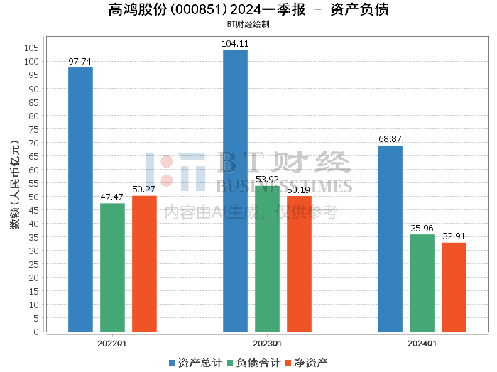 2024正版资料免费公开,深度解答解释定义_V版91.421