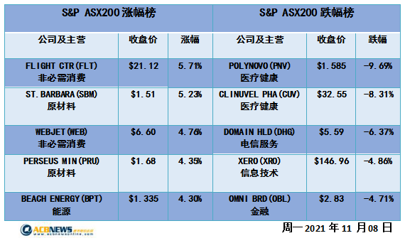 新澳今晚上9点30开奖结果,科学依据解析说明_T23.225