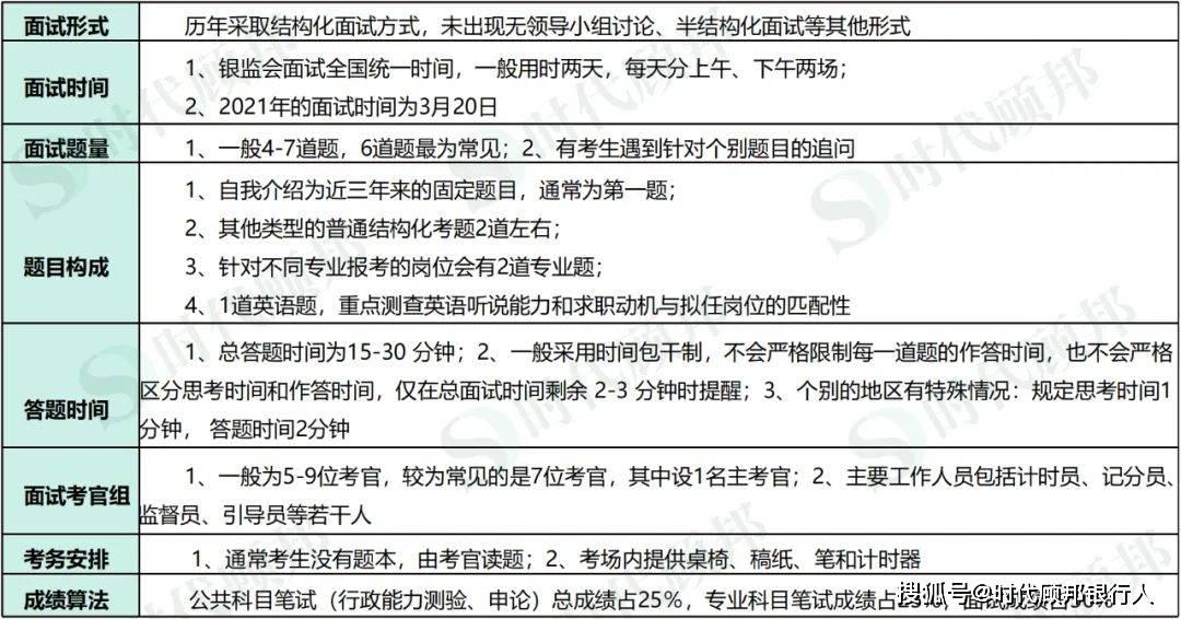 澳门一码一肖100准吗,优选方案解析说明_X77.855