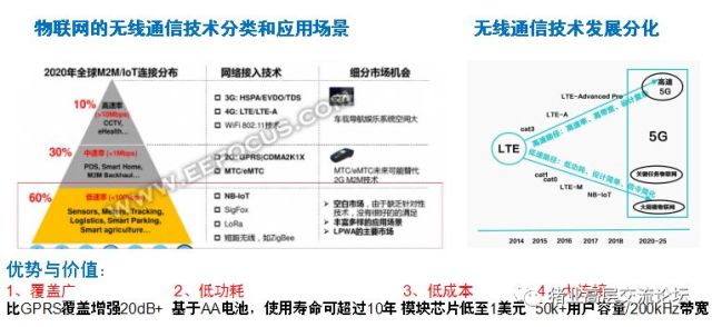 澳门管家婆免费资料,实地数据验证策略_Console36.131