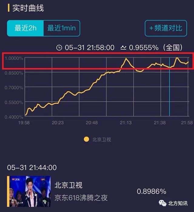 香港100%最准一肖中,实地考察数据应用_V版65.744