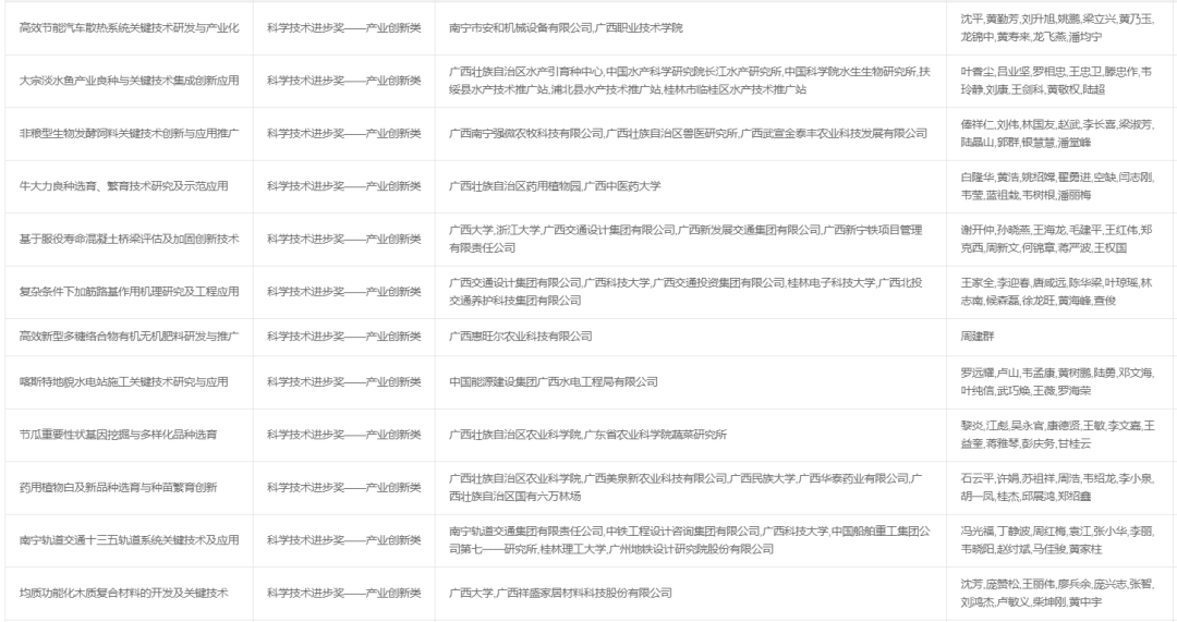 香港4777777的开奖结果,持久性方案解析_HarmonyOS96.606