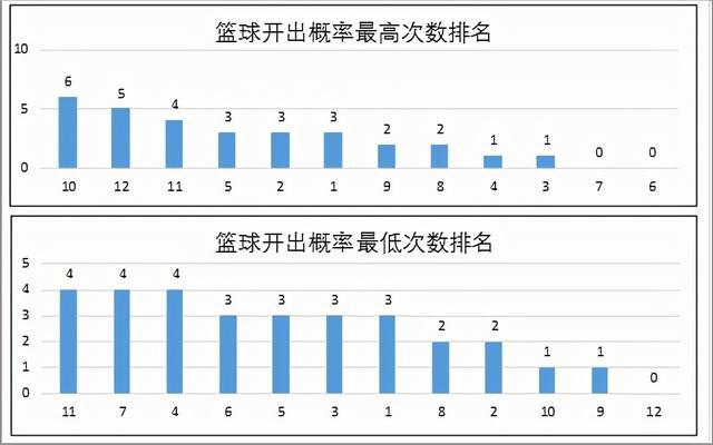 新澳门彩历史开奖结果走势图表,具体操作步骤指导_定制版80.603