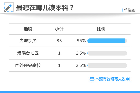 白小姐三肖三期必出一期开奖,实地数据验证策略_macOS69.853