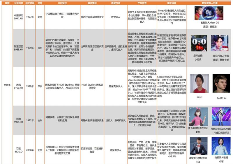 澳门免费材料资料,现状分析解释定义_Hybrid68.656