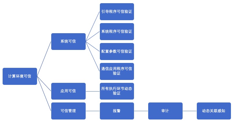 新澳历史开奖最新结果查询今天,可靠解答解释落实_3K70.935