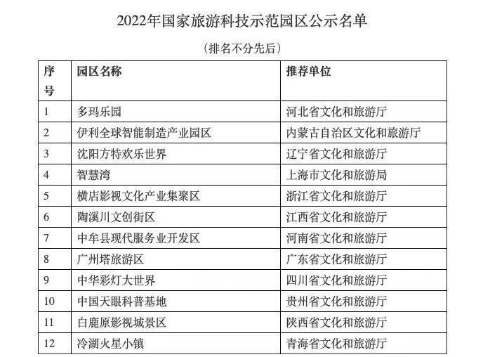 新澳今晚开奖结果查询表,稳定性方案解析_HDR版81.793