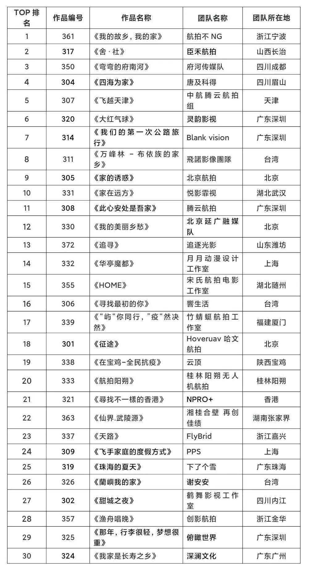 新澳门内部一码精准公开,涵盖广泛的解析方法_高级款56.391