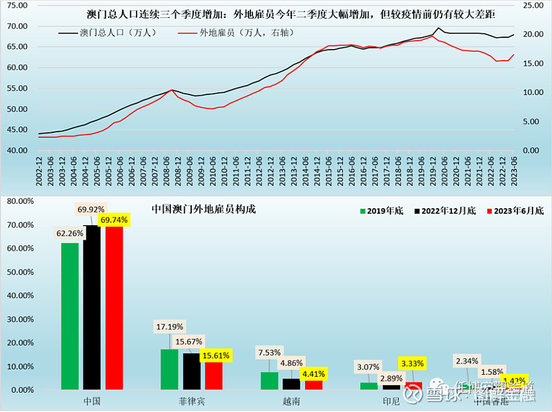 新澳门开奖结果,持久性执行策略_tool99.368