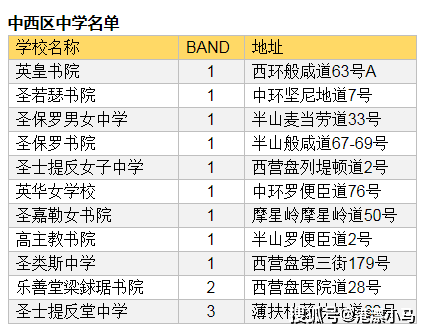 香港黄大仙综合资料大全,互动策略解析_复刻款96.564