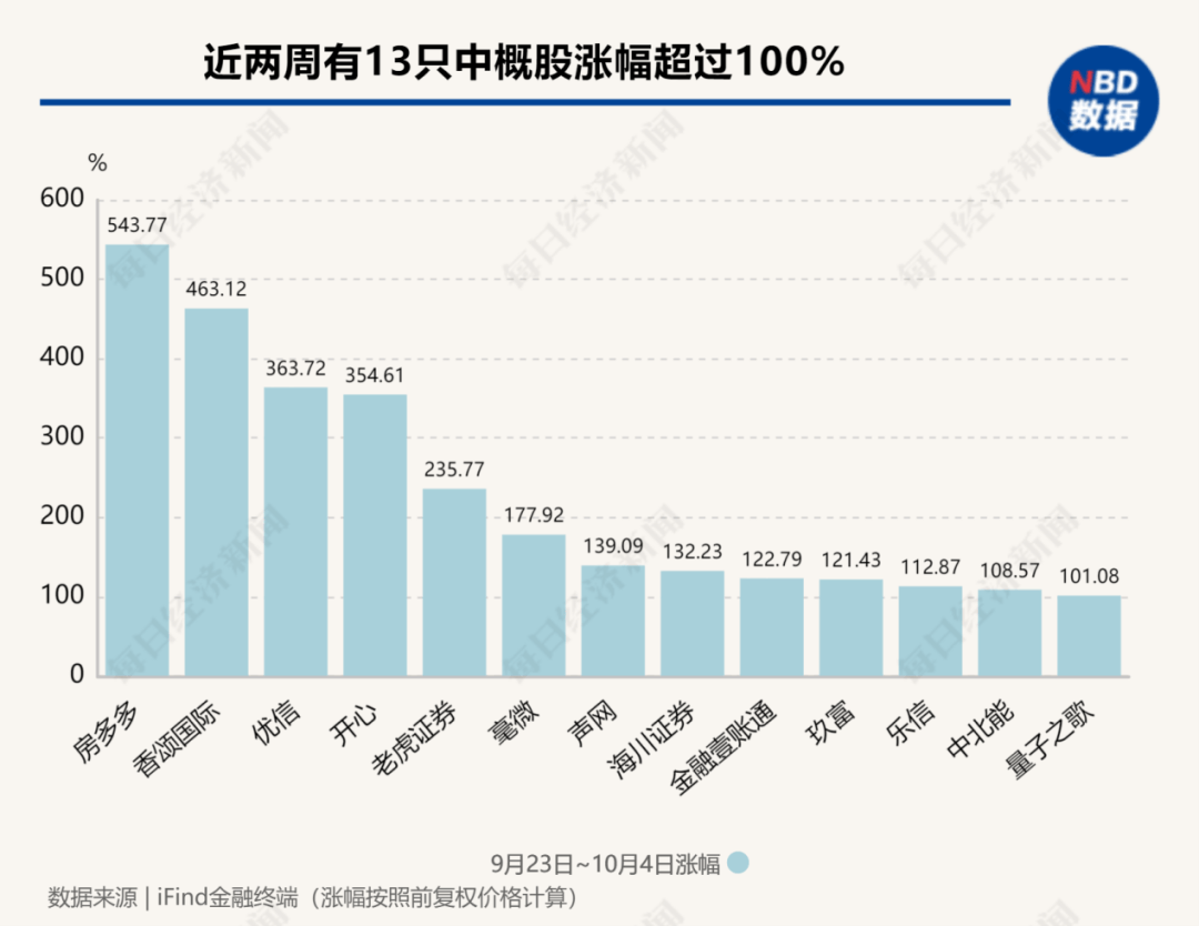 澳门六开奖结果2024开奖记录查询,数据解析支持方案_5DM25.480