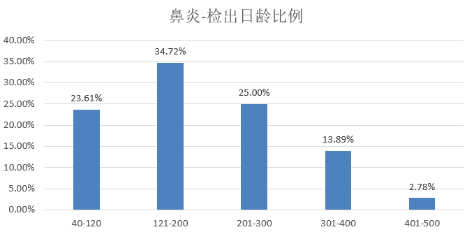 精准一肖100准确精准的含义,市场趋势方案实施_nShop64.267