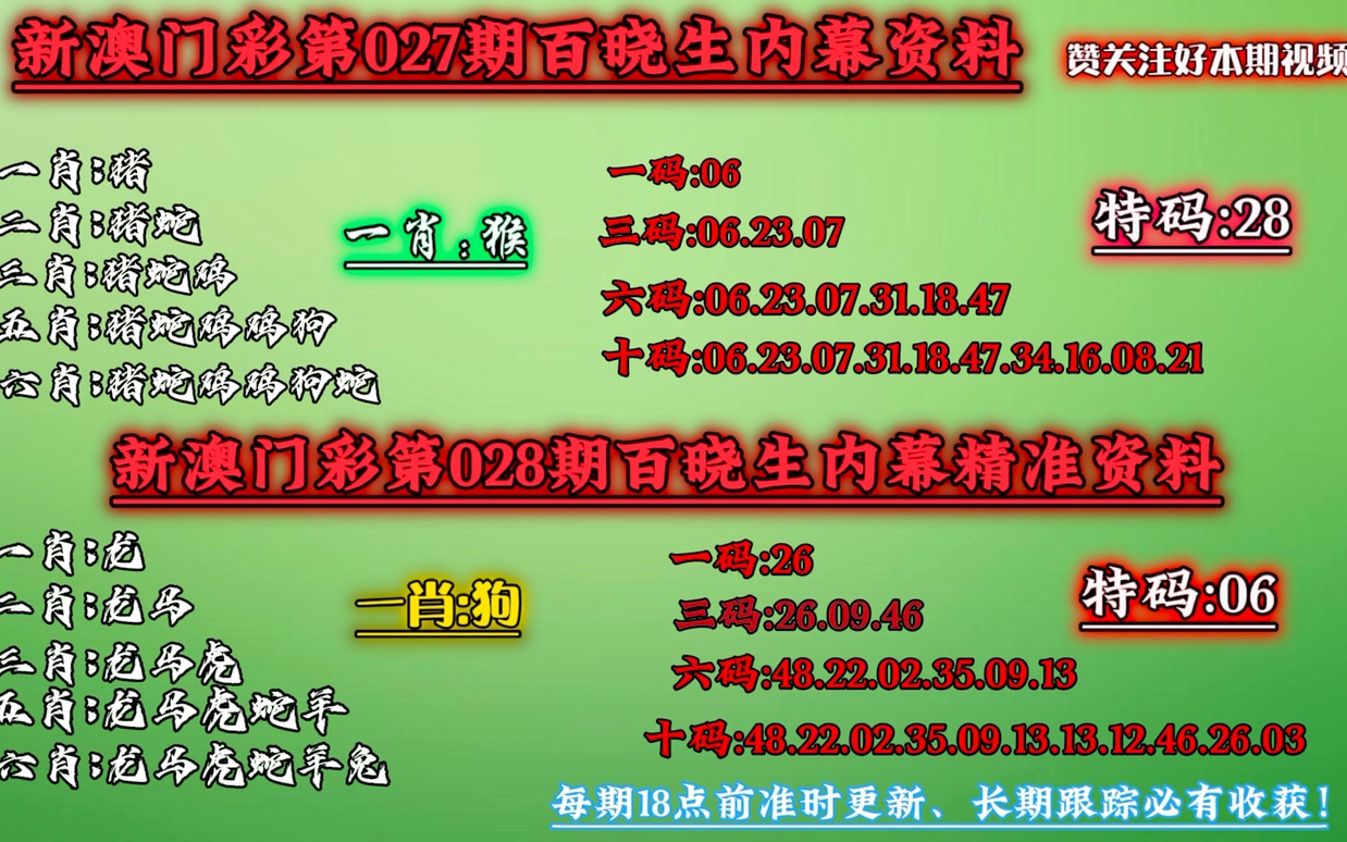 澳门一肖一码100准免费资料,高速方案规划响应_特别版75.929