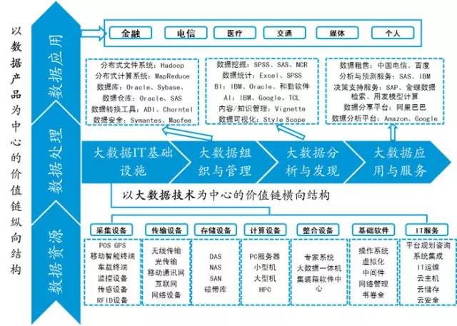 新澳资料免费长期公开,全面数据策略实施_T73.186