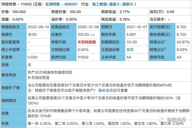 蓝色梦想 第2页