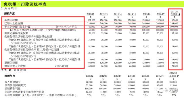 香港免六台彩图库,统计评估解析说明_Premium12.152