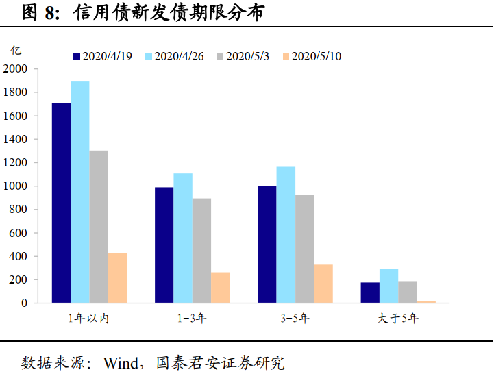 今晚澳门特马开的什么号码,实地分析数据设计_领航版52.523