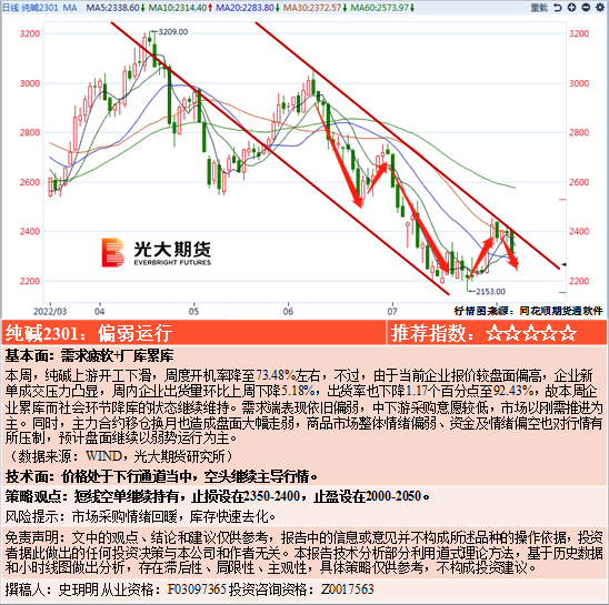 王中王最准一肖100免费公开,深层数据设计解析_Harmony99.653