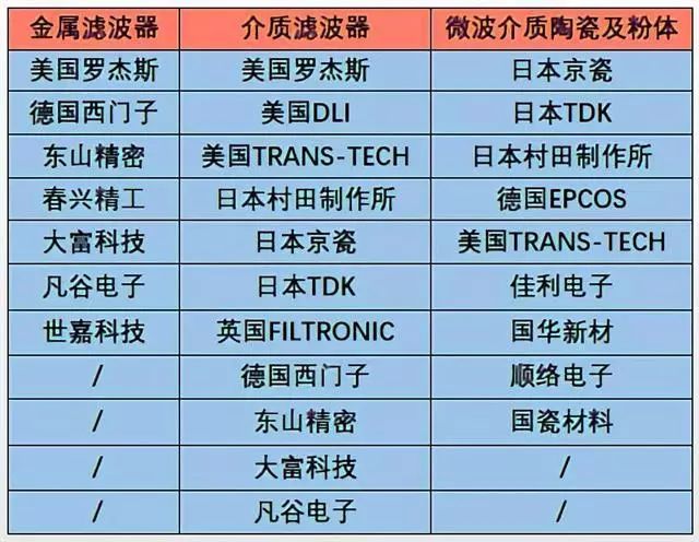 苍穹之翼 第3页