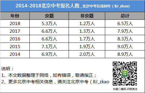 澳门免费资料精准大全!,统计解答解释定义_挑战款93.691