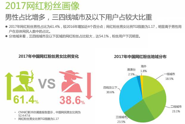 新澳门管家婆一句,实地评估数据方案_网红版47.532