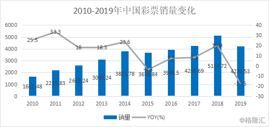 新澳门彩历史开奖结果走势图表,国产化作答解释落实_Ultra52.362